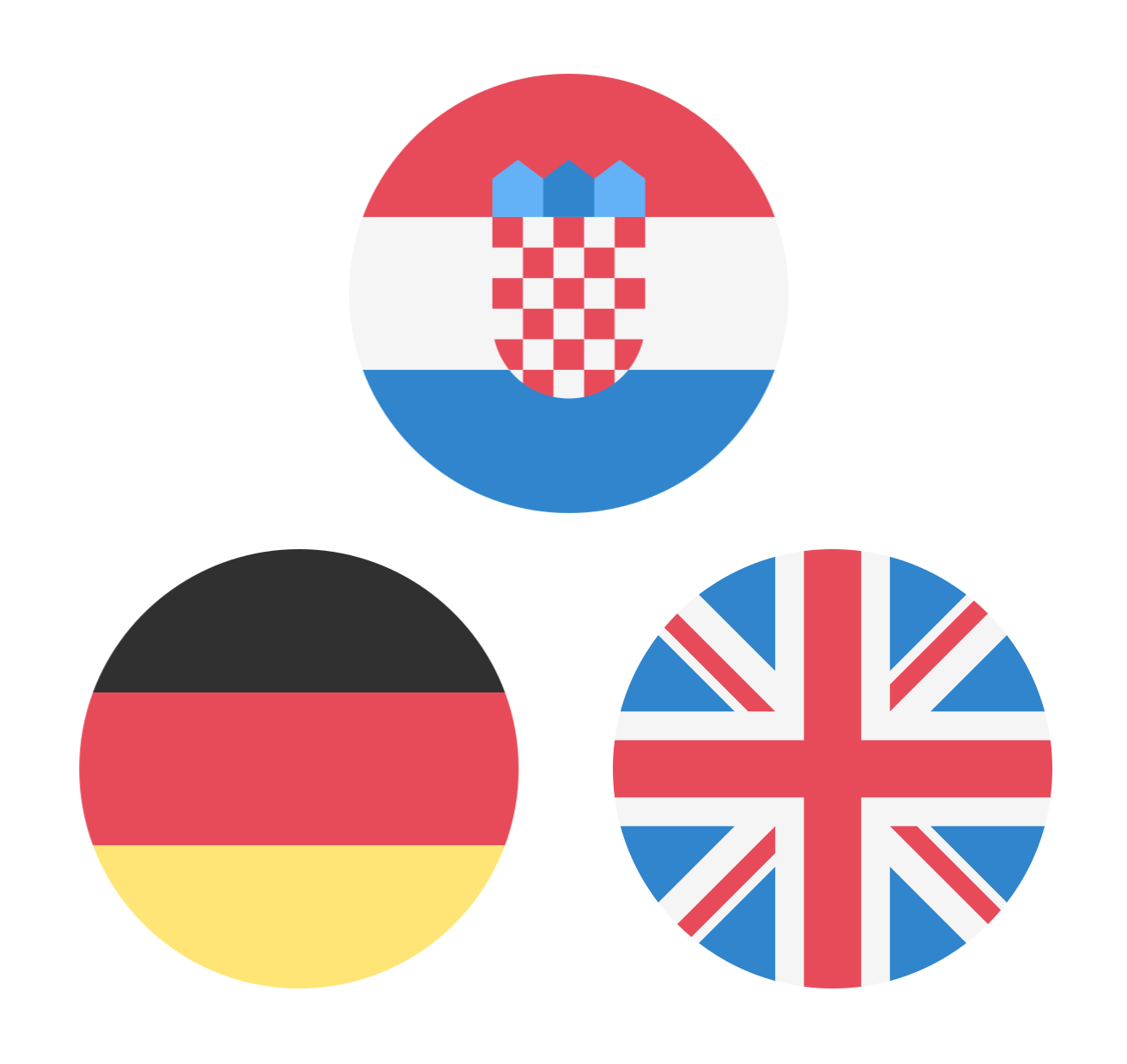 Usluge na engleskom i njemačkom jeziku